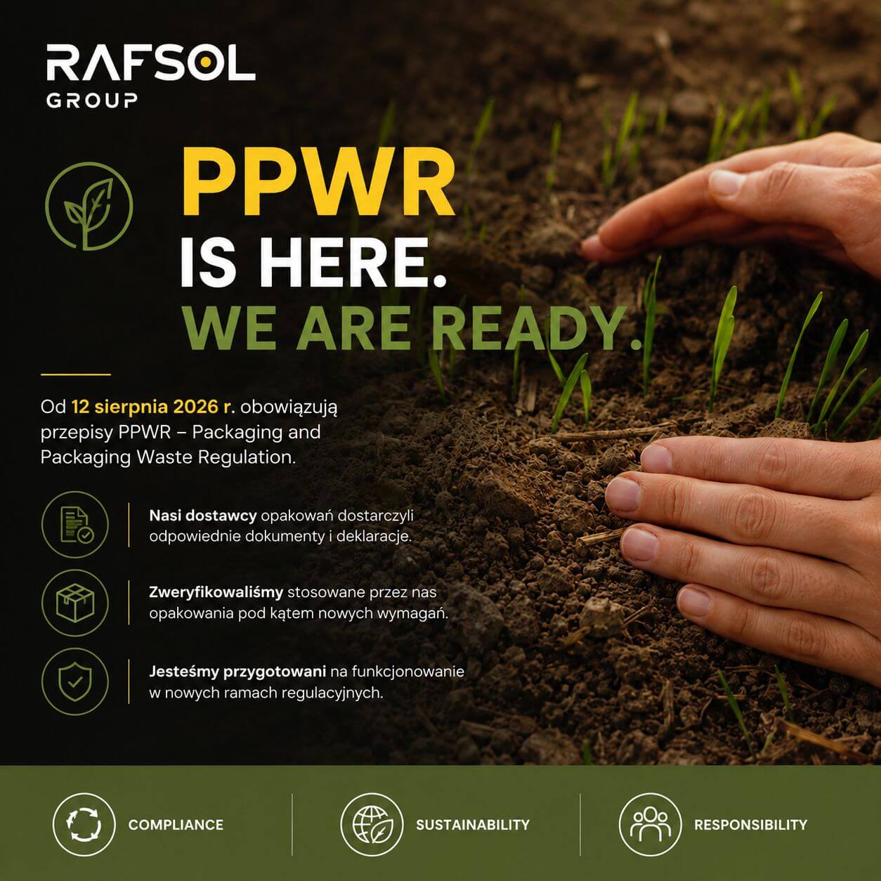 PPWR Regulation (EU) 2025/40